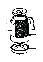 Preview for 3 page of Beko WKM 8306 B User Manual