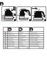 Preview for 6 page of Beko WKM 8307 W User Manual