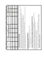 Preview for 61 page of Beko WKM4321W User Manual