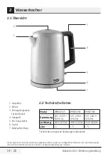 Preview for 14 page of Beko WKM7222I User Manual