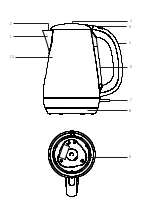 Preview for 3 page of Beko WKM7307C User Manual