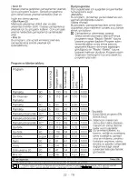 Preview for 22 page of Beko WKN 51011 M Manual