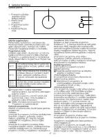 Preview for 47 page of Beko WKN 51011 M Manual