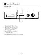 Предварительный просмотр 18 страницы Beko WM 5101 W Installation & Operation Manual