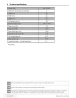 Preview for 16 page of Beko WM 5102W Installation & Operating Instructions And Washing Guidance