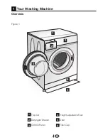 Preview for 4 page of Beko WM 5120 S Installation & Operating Instructions And Washing Guidance