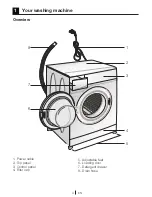 Preview for 4 page of Beko WM 6103 W Installation & Operating Instructions Manual