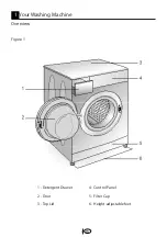 Предварительный просмотр 4 страницы Beko WM 6120 S Installation & Operating Instructions Manual