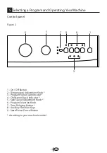 Предварительный просмотр 15 страницы Beko WM 6120 S Installation & Operating Instructions Manual