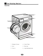 Предварительный просмотр 4 страницы Beko WM 6133 S Installation & Operating Instructions And Washing Guidance