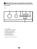 Предварительный просмотр 15 страницы Beko WM 6133 S Installation & Operating Instructions And Washing Guidance