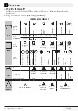 Предварительный просмотр 15 страницы Beko WM 84125W User Manual