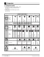 Предварительный просмотр 14 страницы Beko WM 95135 LB User Manual