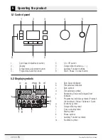 Предварительный просмотр 20 страницы Beko WM 95135 LB User Manual