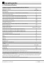 Preview for 7 page of Beko WM74145W User Manual