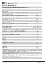 Preview for 7 page of Beko WM74165W User Manual