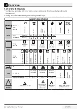 Preview for 15 page of Beko WM74165W User Manual