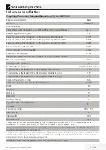 Preview for 7 page of Beko WM84145W User Manual