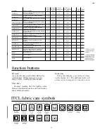 Preview for 14 page of Beko WMA 520 S Installation & Operating Instructions Manual