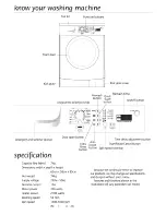 Предварительный просмотр 4 страницы Beko WMA 745 S Installation & Operating Instructions And Washing Guidance