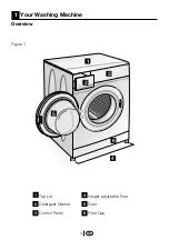 Предварительный просмотр 4 страницы Beko WMA 767 S Installation & Operating  Instructions And Washing Guidanse