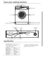 Предварительный просмотр 3 страницы Beko WMA10 Manual