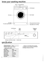 Preview for 3 page of Beko WMA10W Manual