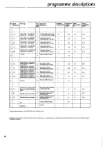 Preview for 9 page of Beko WMA10W Manual