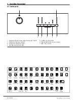 Предварительный просмотр 8 страницы Beko WMB 50821 UY User Manual