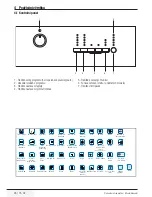 Предварительный просмотр 26 страницы Beko WMB 50821 UY User Manual