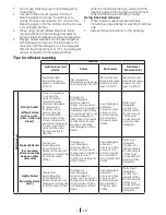 Preview for 7 page of Beko WMB 50821 Manual