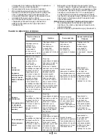 Preview for 23 page of Beko WMB 50821 Manual