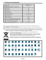 Preview for 31 page of Beko WMB 50821 Manual