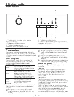 Preview for 24 page of Beko WMB 51021 CS PT Manual