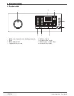 Preview for 8 page of Beko WMB 51021 CS Y User Manual