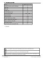 Preview for 16 page of Beko WMB 51021 CS Y User Manual