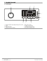 Preview for 26 page of Beko WMB 51021 CS Y User Manual