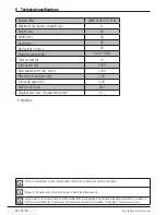 Preview for 34 page of Beko WMB 51021 CS Y User Manual