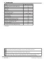 Preview for 53 page of Beko WMB 51021 CS Y User Manual