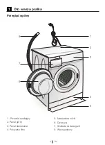 Preview for 4 page of Beko WMB 51021 PL PT User Manual