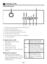 Preview for 19 page of Beko WMB 51021 PL PT User Manual