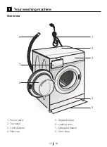 Preview for 42 page of Beko WMB 51021 PL PT User Manual