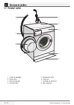 Предварительный просмотр 8 страницы Beko WMB 51022 PL PTY User Manual