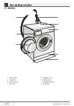 Предварительный просмотр 46 страницы Beko WMB 51022 PL PTY User Manual