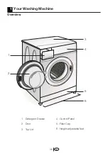 Предварительный просмотр 33 страницы Beko WMB 51031 PL PT Manual