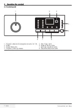 Preview for 11 page of Beko WMB 51032 UY User Manual