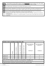 Preview for 15 page of Beko WMB 51032 UY User Manual