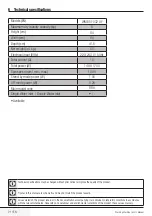 Preview for 21 page of Beko WMB 51032 UY User Manual