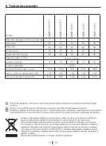 Preview for 53 page of Beko WMB 51041 PT Instruction