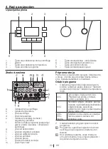 Preview for 63 page of Beko WMB 51041 PT Instruction